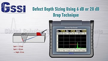 Defect Depth Sizing Using 6 dB or 20 dB Drop Technique