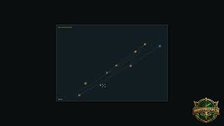 10 Hour Screensaver — Futuristic User Interface With Data Points and Connection Lines in Dark Theme
