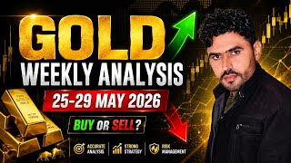 Gold Price Prediction Today | XAUUSD Daily Technical Analysis & Trade Setup