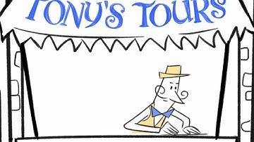 Gooble Mobile Ads 1 - Mobilize Your Ad Campaign