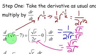 Implicit Differentiation Ex #2