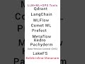 LLM+ML+OPS in Telugu #ai #youtube #youtubeshorts #shorts #shortvideo #short #viralvideo #love #reels