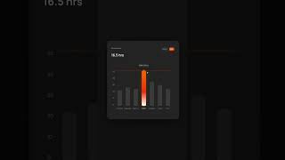 Is 13 hours enough? 🥵🔥 #bgmi #gaming