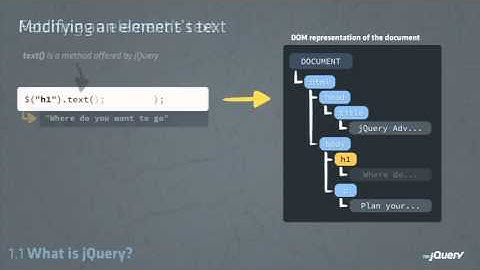 jquery tutorial for beginners part 2