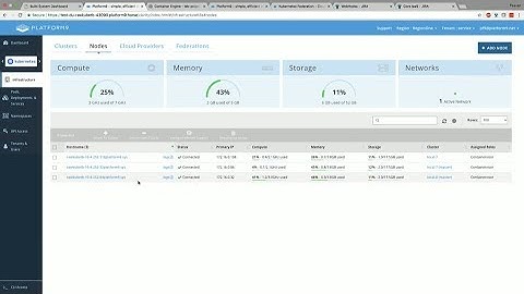 Platform9 Cloud Bursting with Federated Clusters Demo