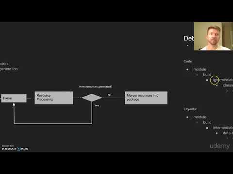 Learn Android: Master Data Binding : How It Works + Getting Started