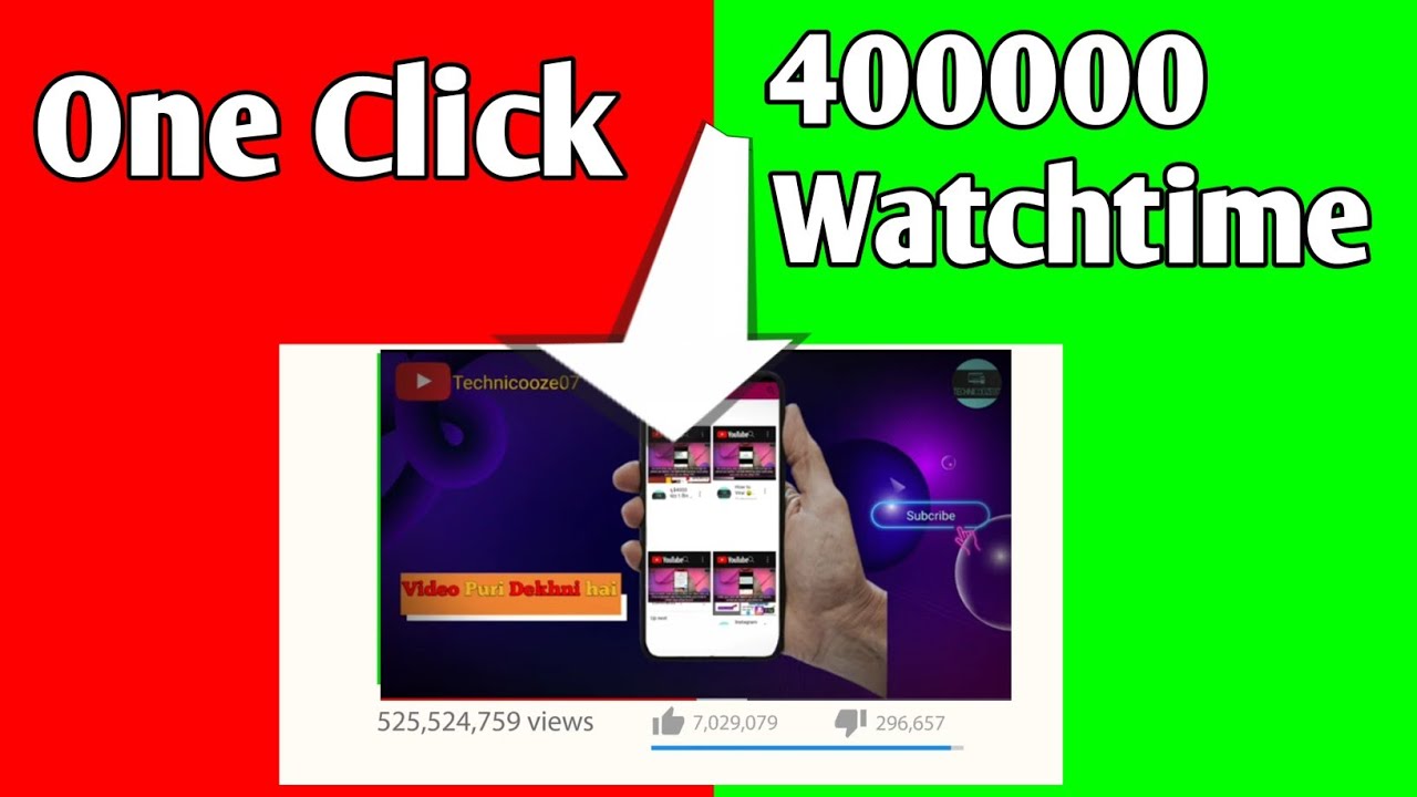Complete 4000 Hours Watchtime starting a youtube channel in 2023