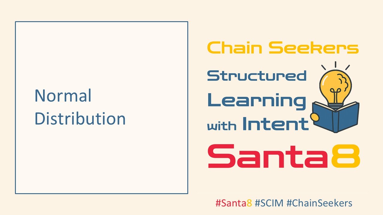 022 Normal Distribution