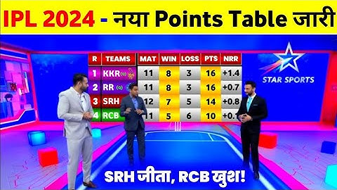 IPL Point Table 2024 - After Srh Vs Lsg 57Th Match || Points Table IPL 2024