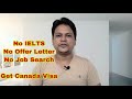 Self Employed Visa in Canada