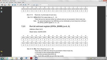 STM32F100RB Digital Input