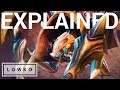 StarCraft 2: ROACH PUSH EXPLAINED!