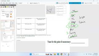 Honors Geometry BC Nov 13th - Unit 5 Day 1 - Concurrent Lines