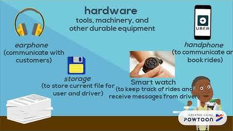 Information system (case study 1)