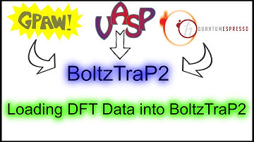 BoltzTraP2 Tutorial | Interpolating DFT Data