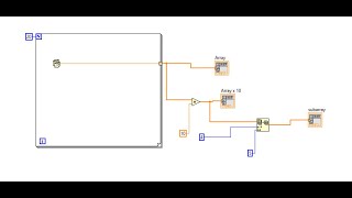 LabVIEW: How to generate SUBSET of an array