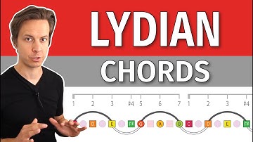 The Lydian Mode | How It
