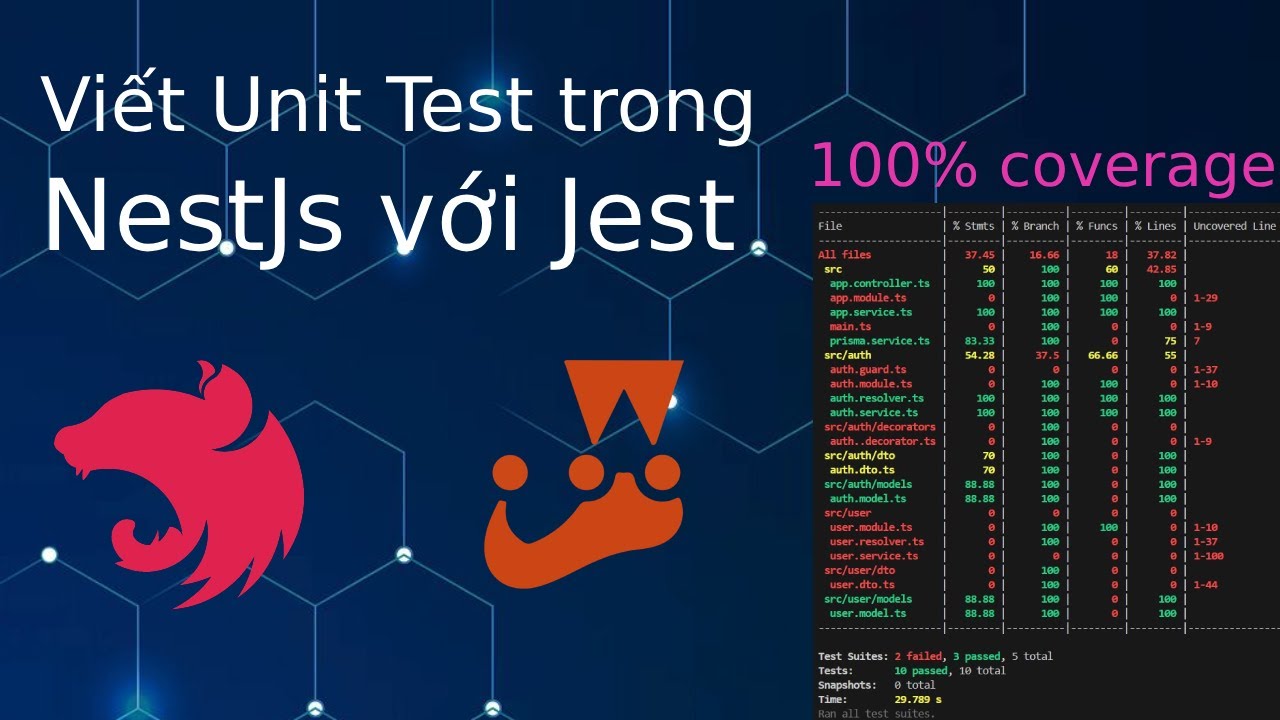 Cách Viết Unit Test Trong NestJs Với Jest - 100% Coverage - YouTube