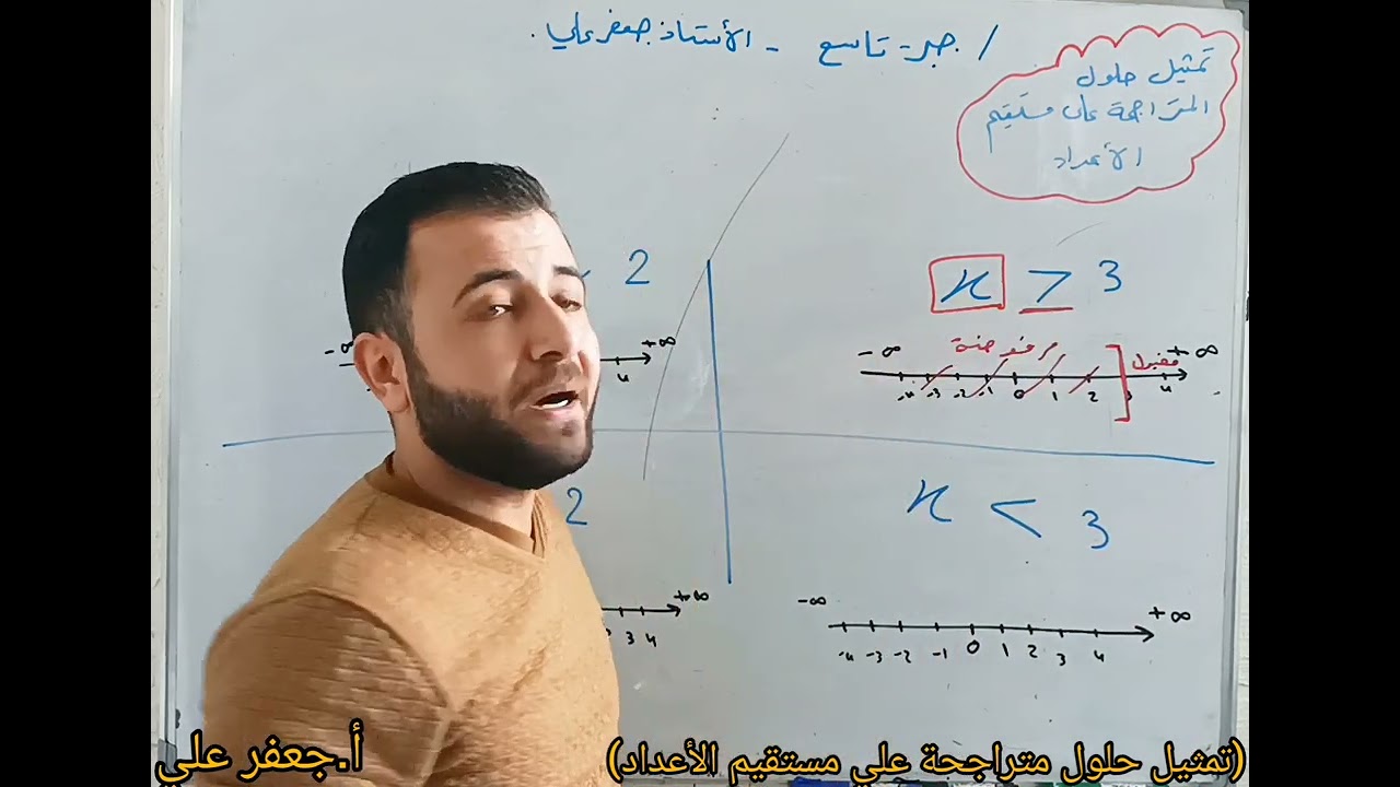 تمثيل حلول متراجحة على مستقيم الأعداد #تاسع 