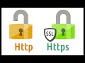 MikroTik Hotspot HTTPS Redirect Configuration