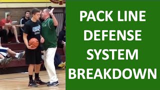 Building the Pack Line Defense clinic and breakdown drills
