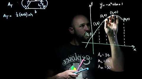 Trapezoidal rule - Part 2