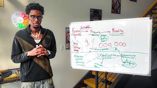how I convinced my mind I was already a millionaire until $1,000,000 showed up