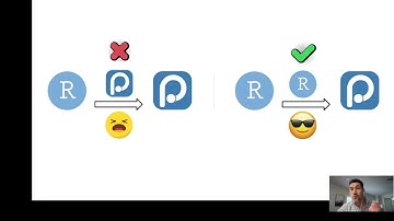 Approaching Positron from RStudio (ES)