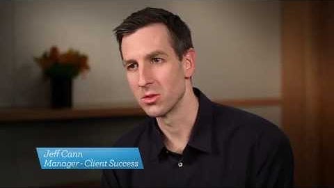 Marketwired - MAP, Powered by Sysomos