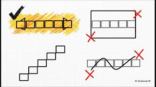 Move Zeros | Brute to Optimal