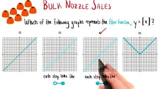Floor Function - College Algebra