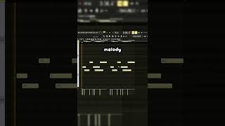how to new netspend's album type beat #flstudio #producer #netspend #music