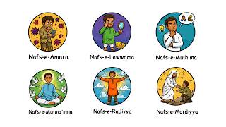 Every Level of the Nafs Explained