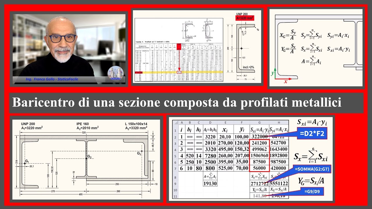 Baricentro di una sezione composta da profilati metallici