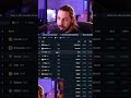Trade Crypto With an Experience Trader - Using My Trading Indicator