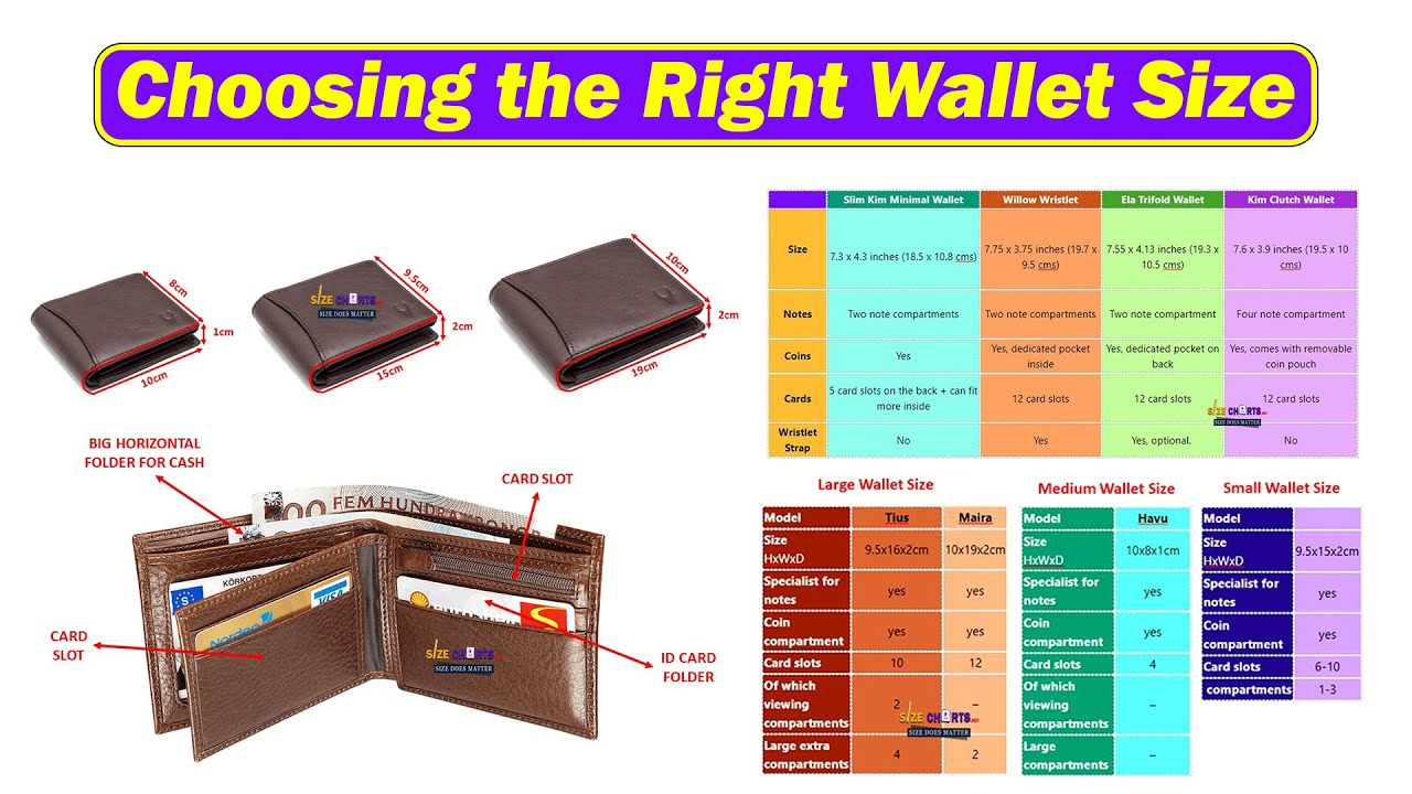 Normal Wallet Size Choosing the Right Wallet Size Full Video - YouTube
