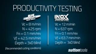 Sutton Inox Drill Bits