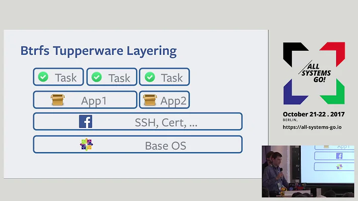 2017 Using systemd for containers @ Facebook