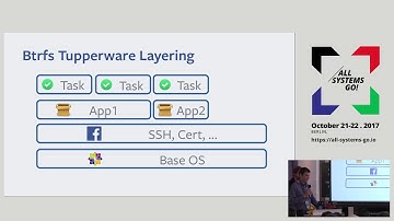 2017 Using systemd for containers @ Facebook