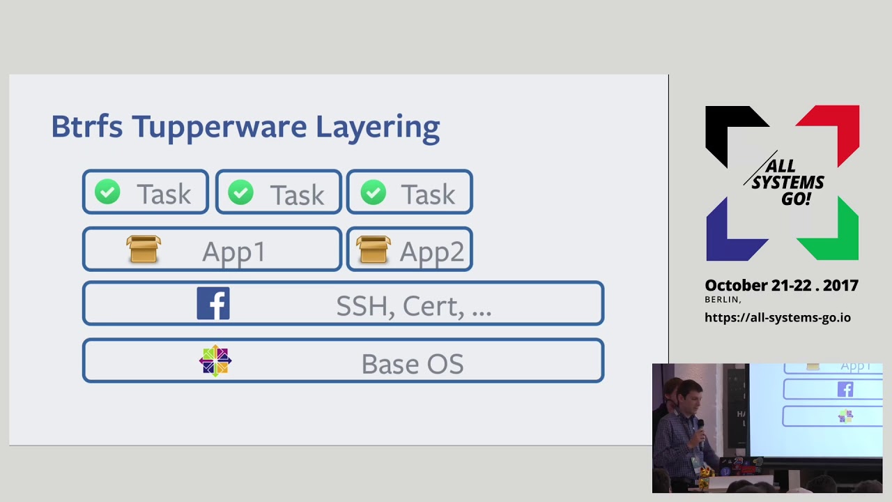 video phone beyonce mp3 2017 Using systemd for containers @ Facebook