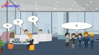 Ehpc Voor Ondernemers Test