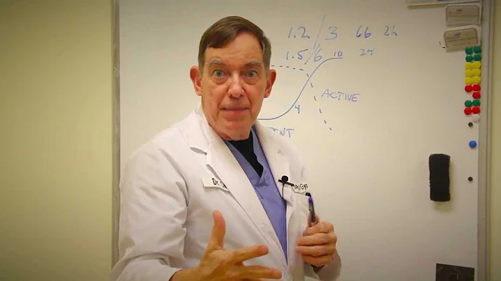 Do I Need a C-Section? - Bangor OBGYN