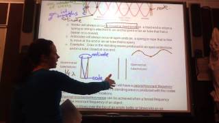 Standing Waves part 2