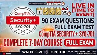 Part 2 CompTIA Security + 701 Full Exam 90 Question Practice Test News