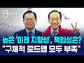 [지선공첵] 대구 'AI 공약' 보니..'미래성' 높고 '책임성' 낮고 / SBS 8뉴스 / 2026 국민의 선택
