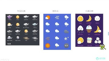 移动UI设计实战-7.天气插件（上）