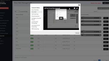TollFree Number forwarding to Voice Mail