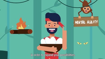 Learning Agility: what is it? - HFMtalentindex