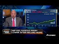 Jim Cramer reacts to Nvidia's better-than-expected earnings