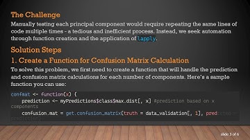 How to Use lapply with get.confusion_matrix() in R for Efficient PLS-DA Analysis